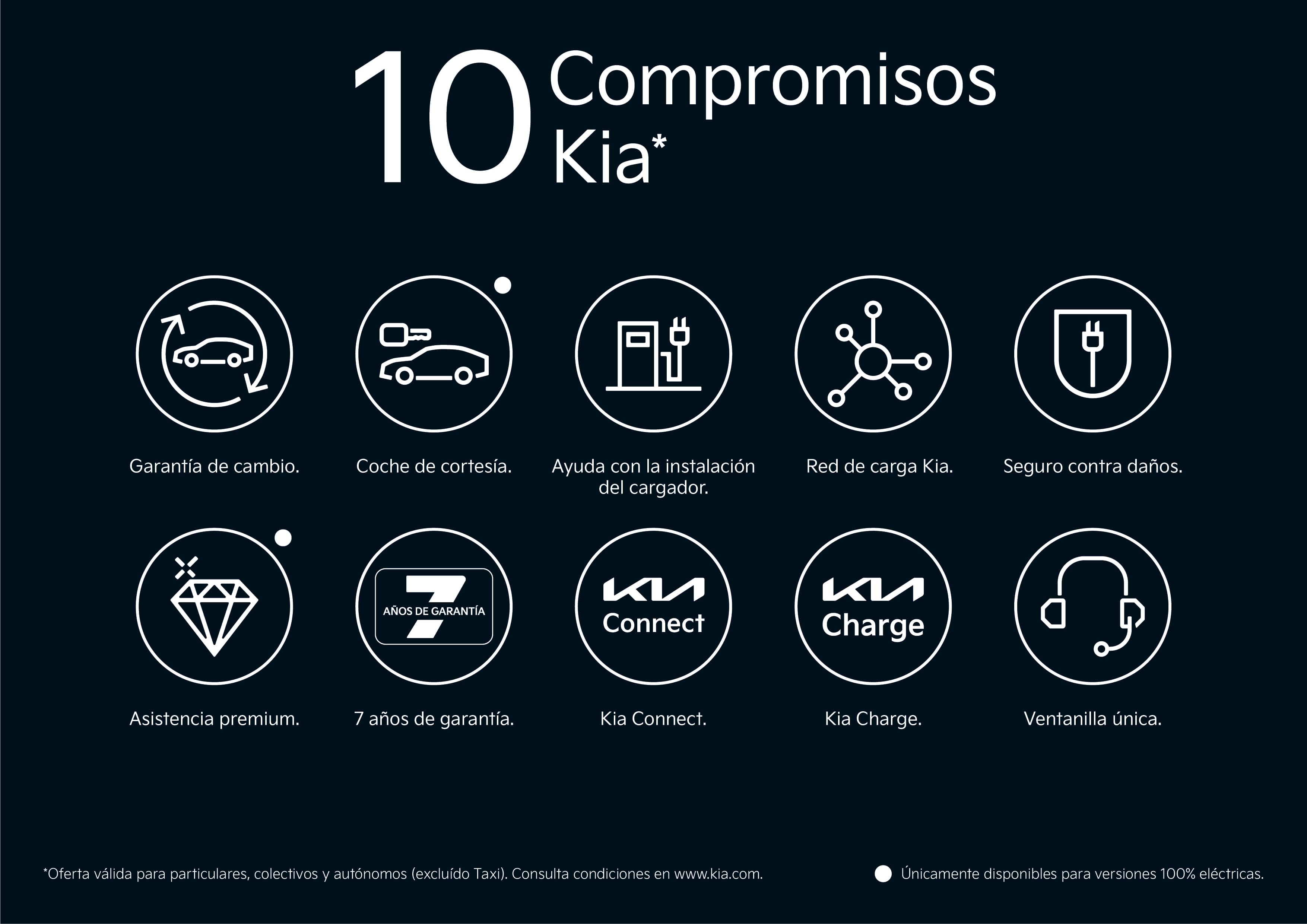 10 compromisos kia