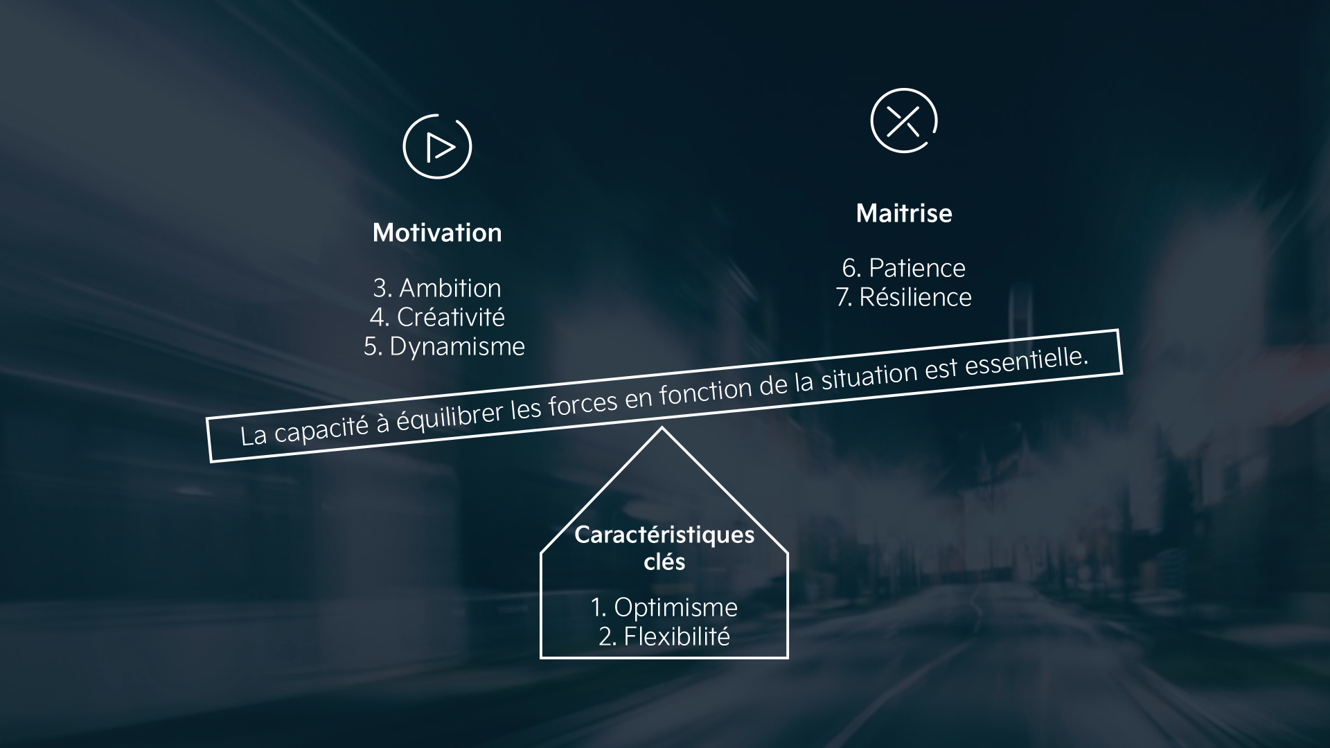 Key Success Factors