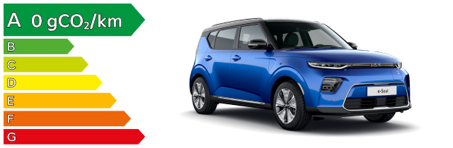 car model