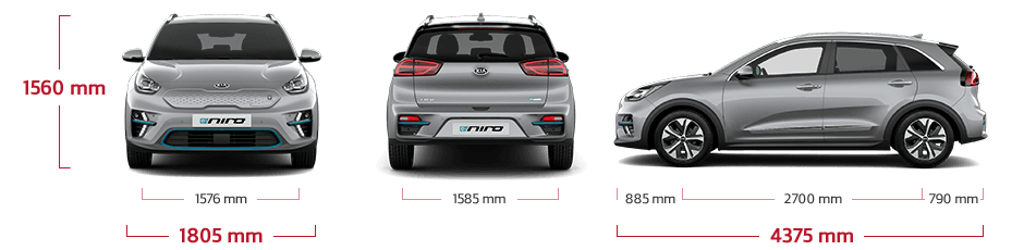 Kia Niro EV