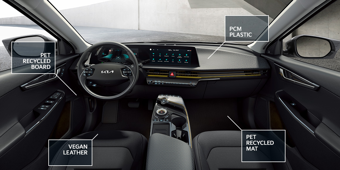 Interior EV6 
