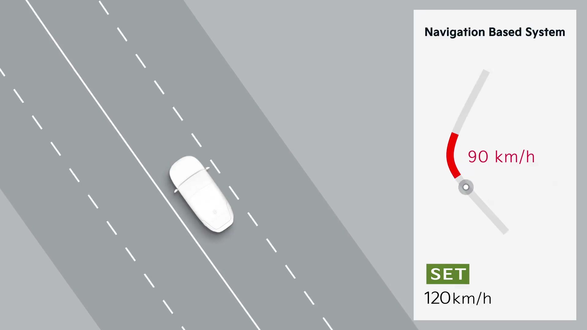 Adaptieve cruise control met navigatieondersteuning (NSCC-C)