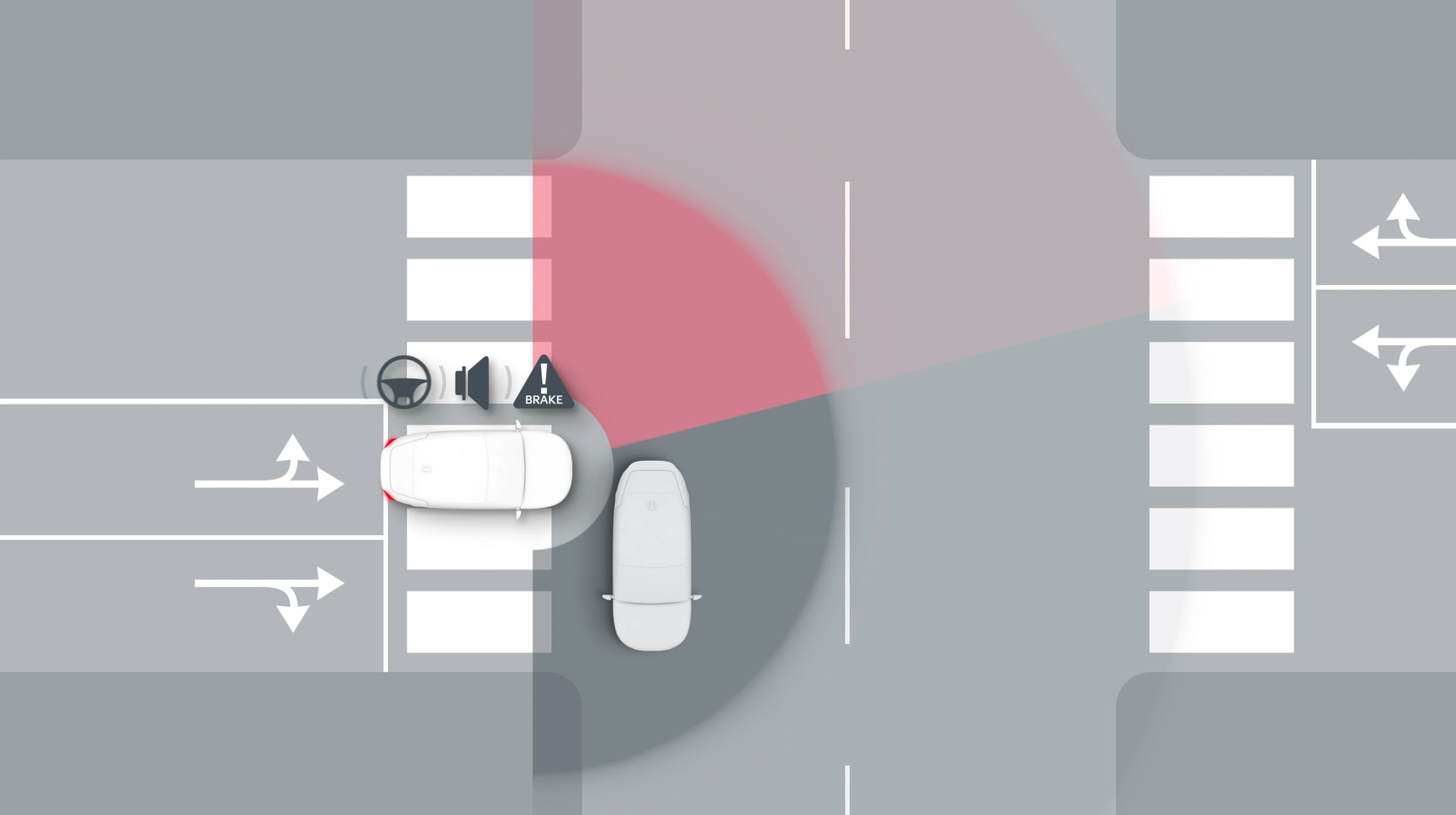 FCA 2.0 – Junction Crossing