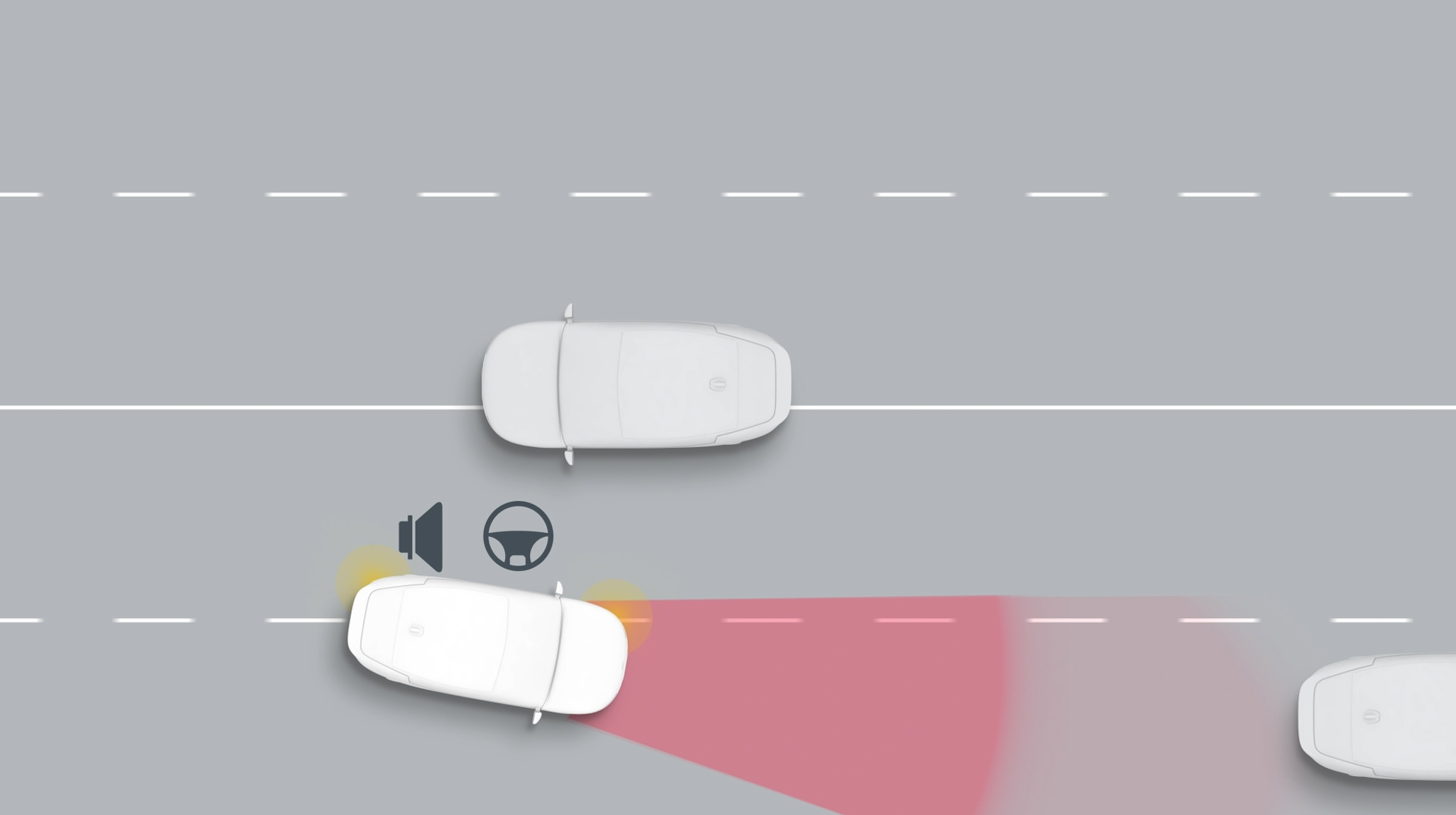 FCA 2.0 – Lane Change Oncoming