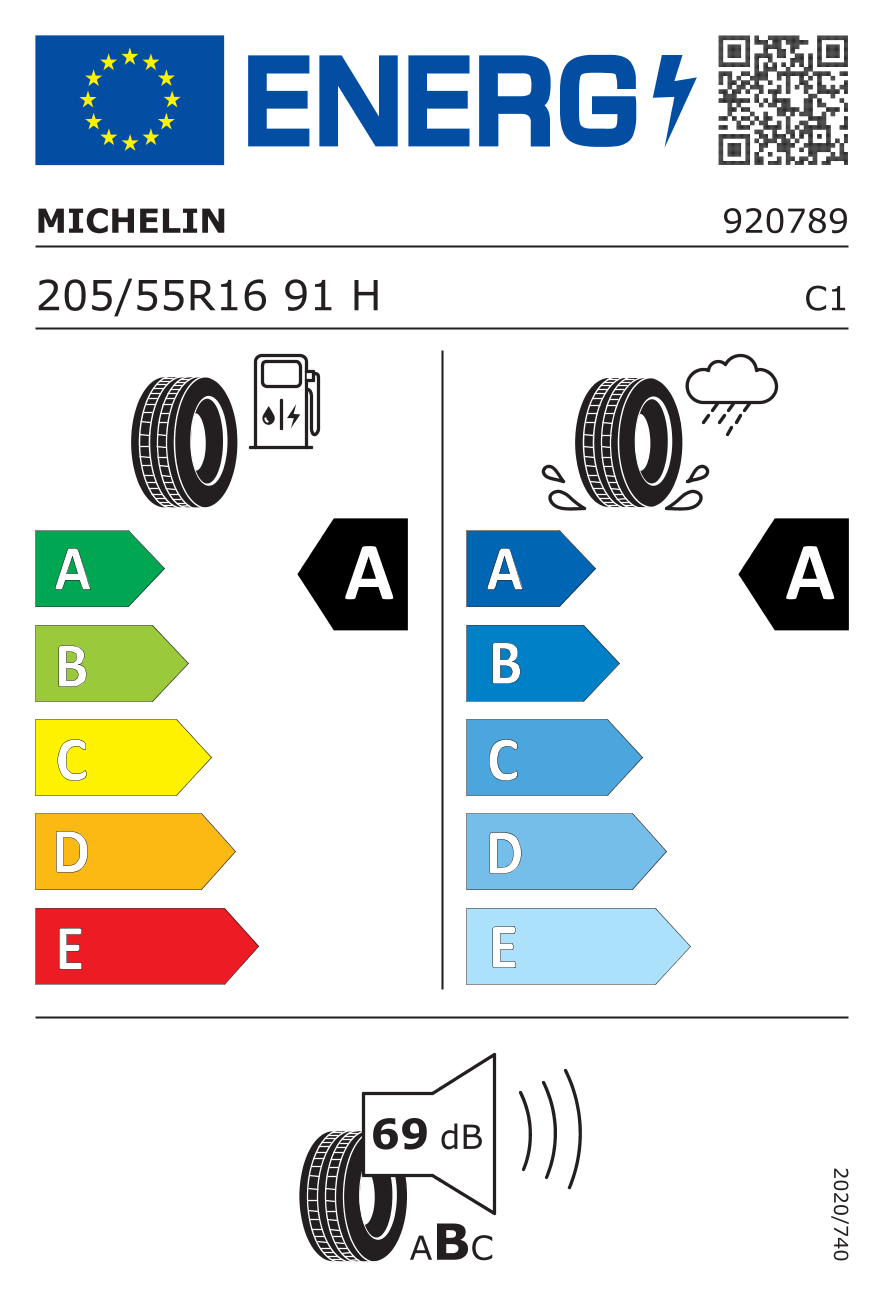 Kia Tyre Label