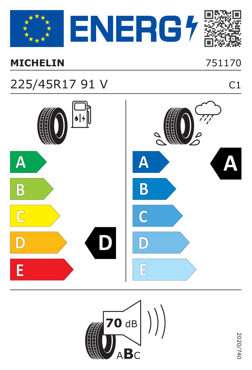 Kia Tyre Label