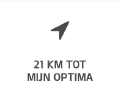 GPS-positie