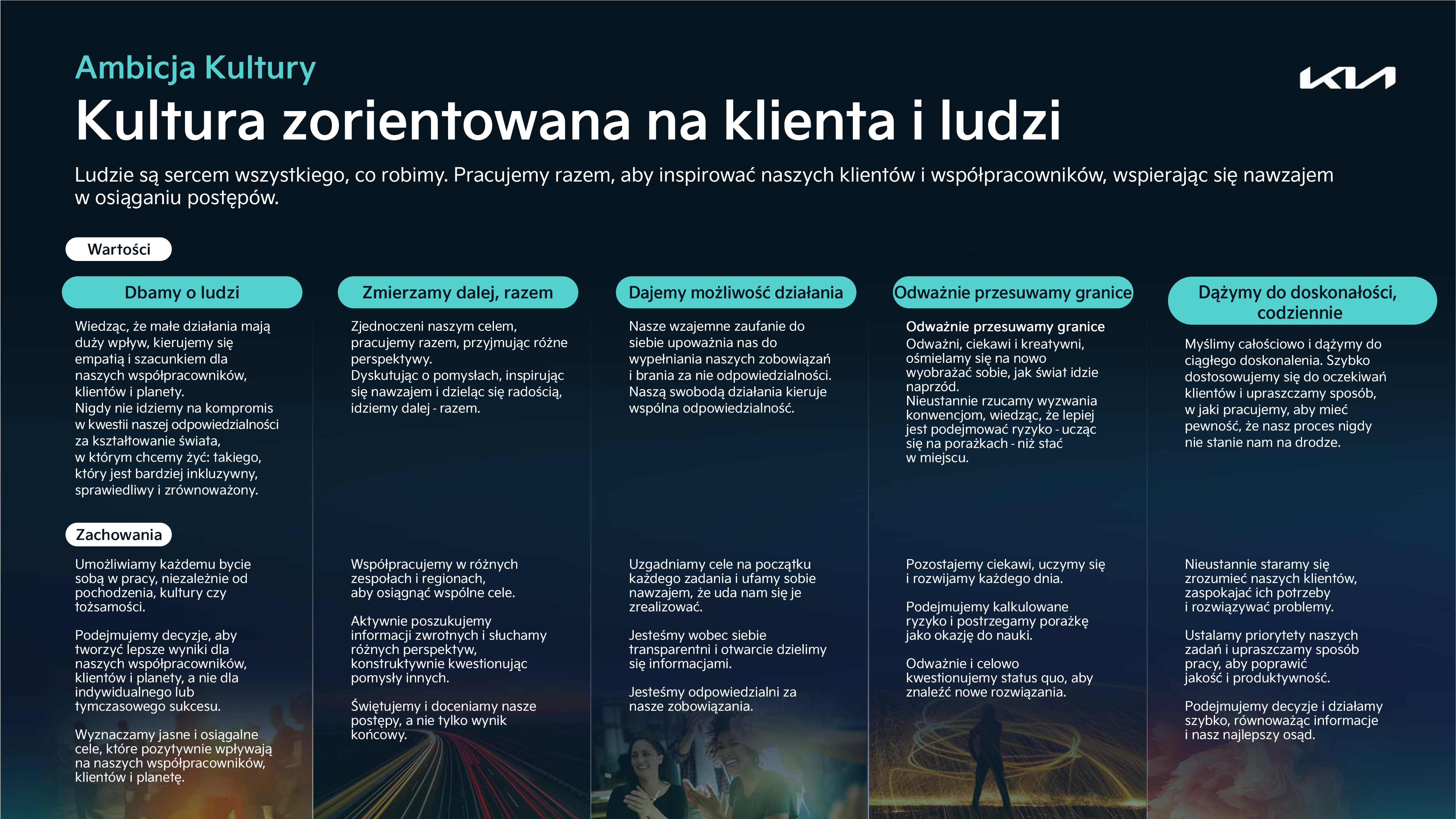 Ambicja kultury