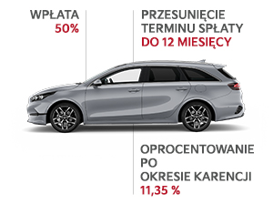 KREDYT Z KARENCJĄ 12MSC