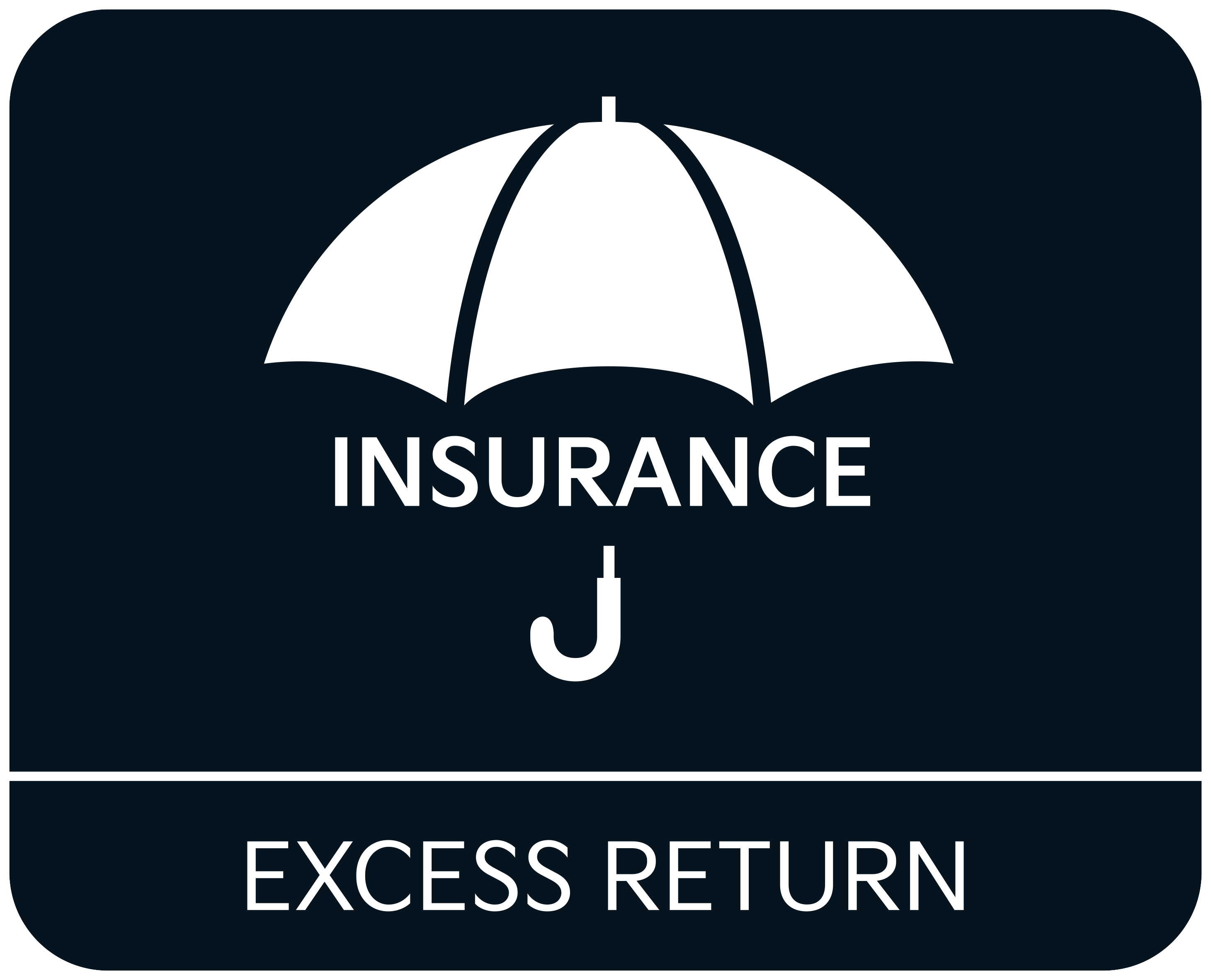 Driveaway Insurance & Excess